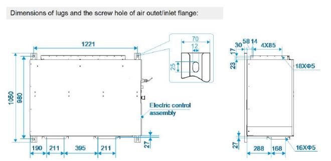 Wymiary jednostki wewnętrznej