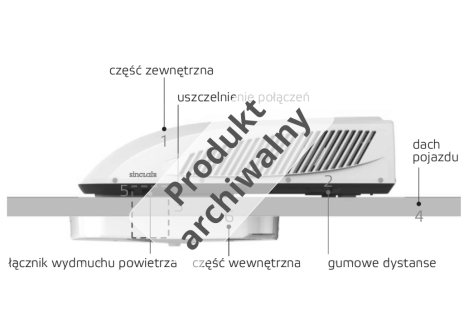 dachowy2.png