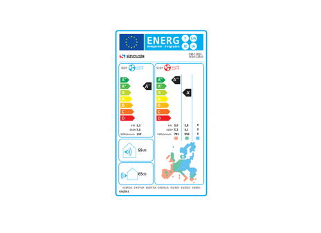 Etykieta energetyczna