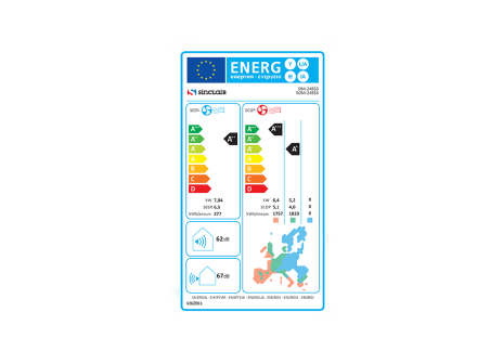Etykieta energetyczna