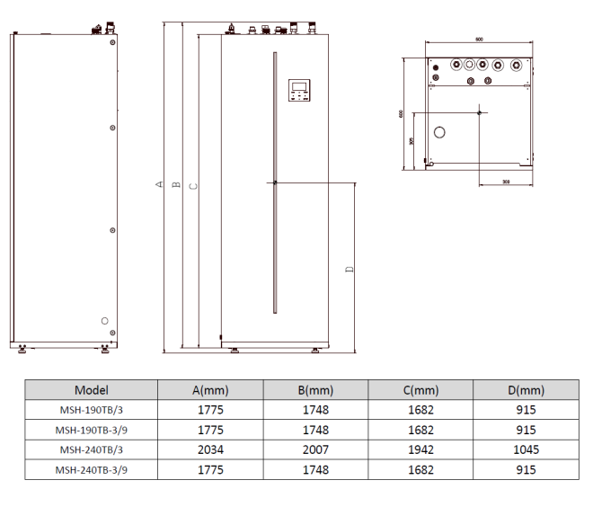 Wymiary jednostki wewnętrznej