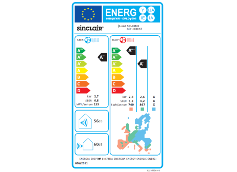 SIH_SOH-09BIK2_Energylabel.png
