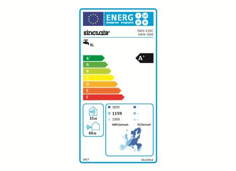 Etykieta energetyczna