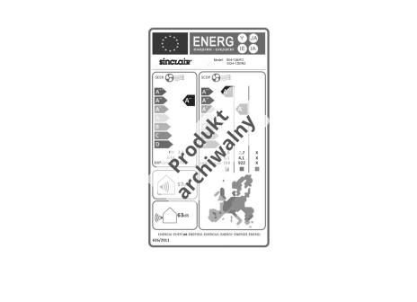 Etykieta energetyczna