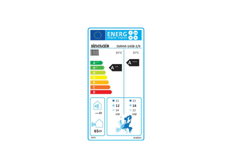 Etykieta energetyczna