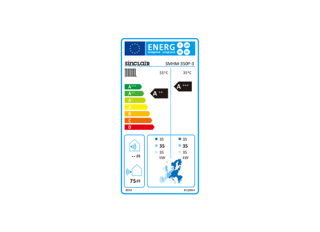 Etykieta energetyczna