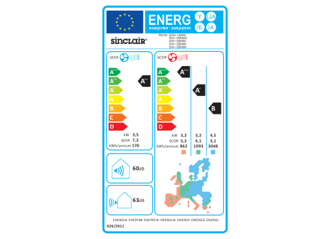 SOH-12BIM_energy label.png
