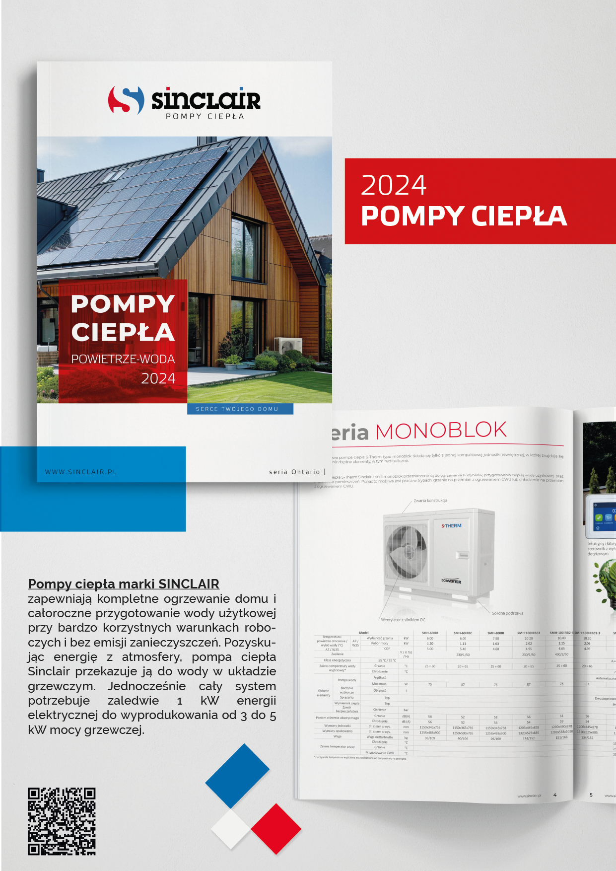 Pompy Ciepła 2024